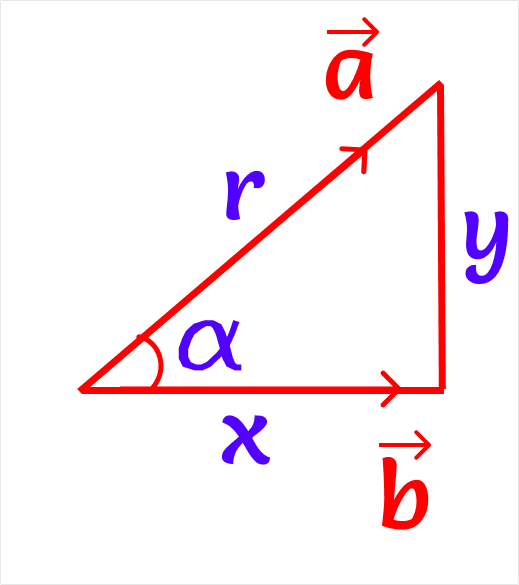 Equation 1